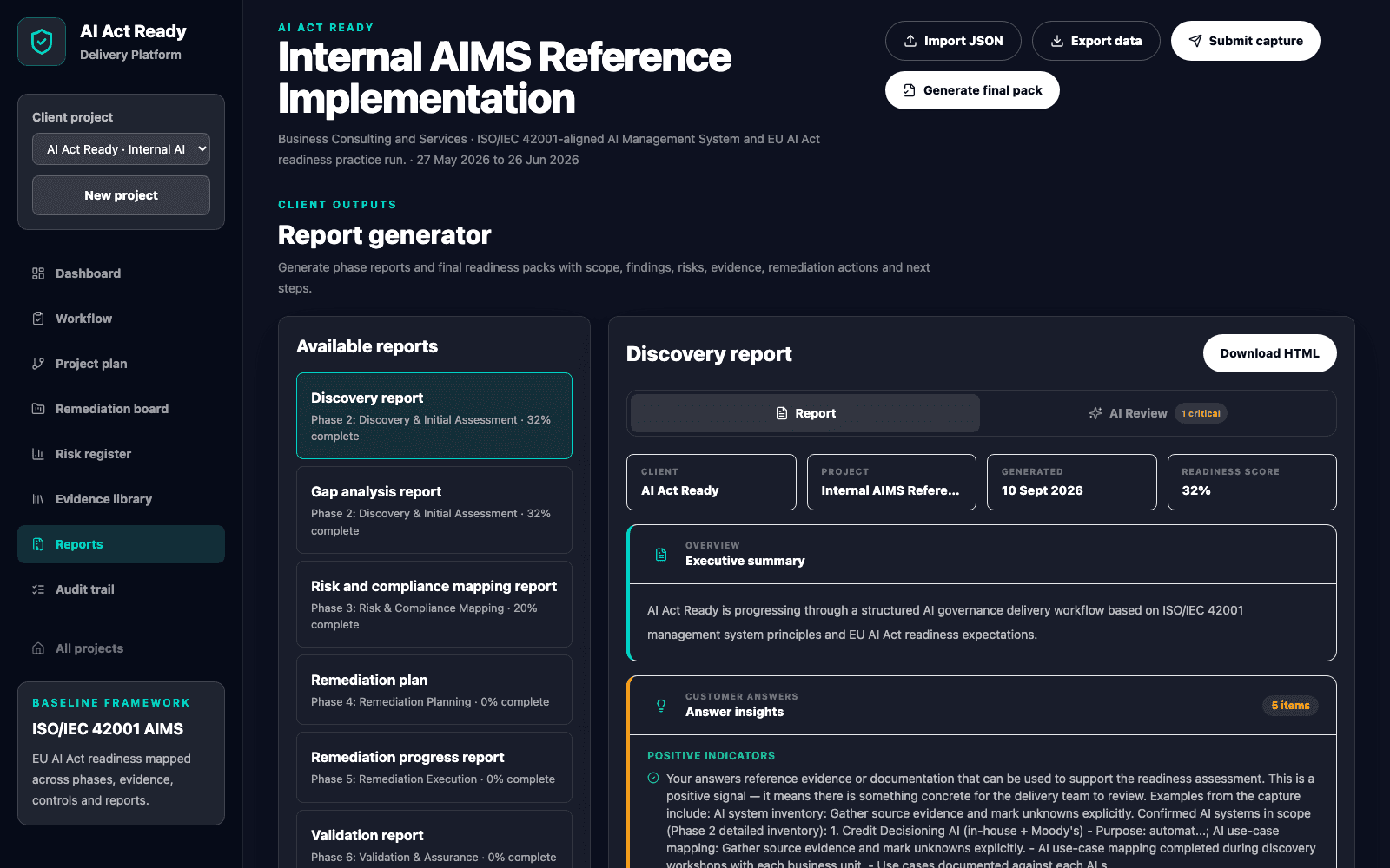 Readiness reporting screen in the AI Act Ready governance platform